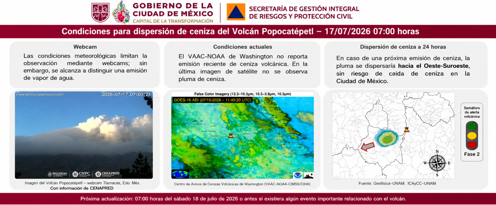 Información de Protección Civil