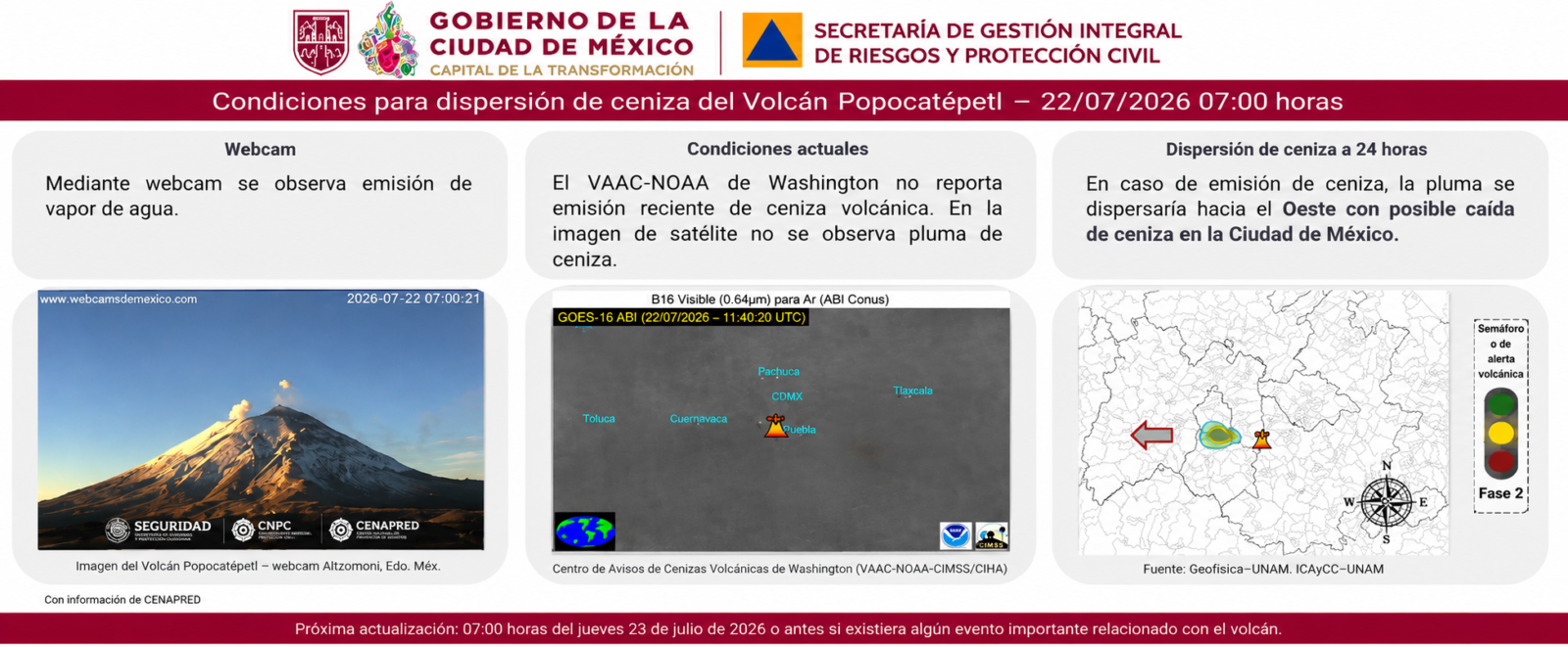 Información de Protección Civil