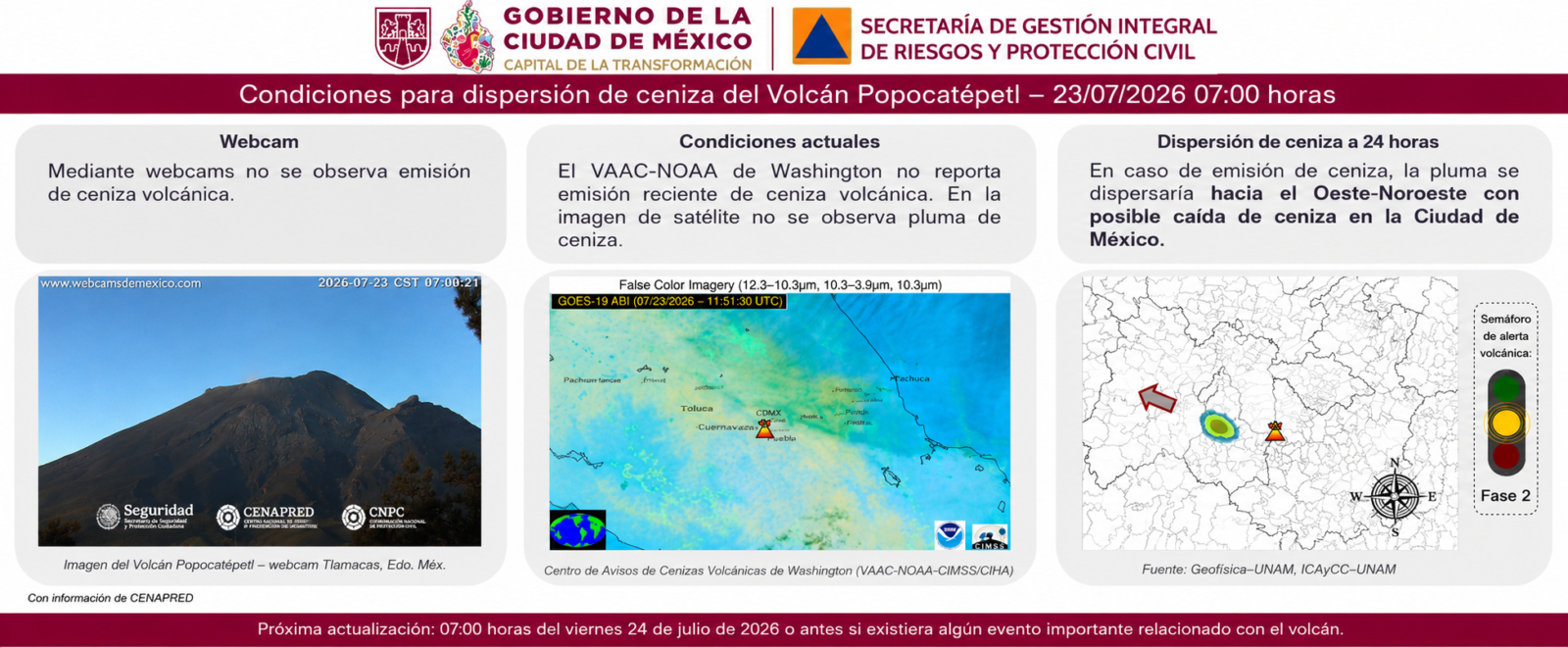 Información de Protección Civil