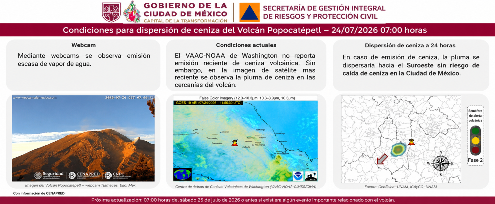 Información de Protección Civil