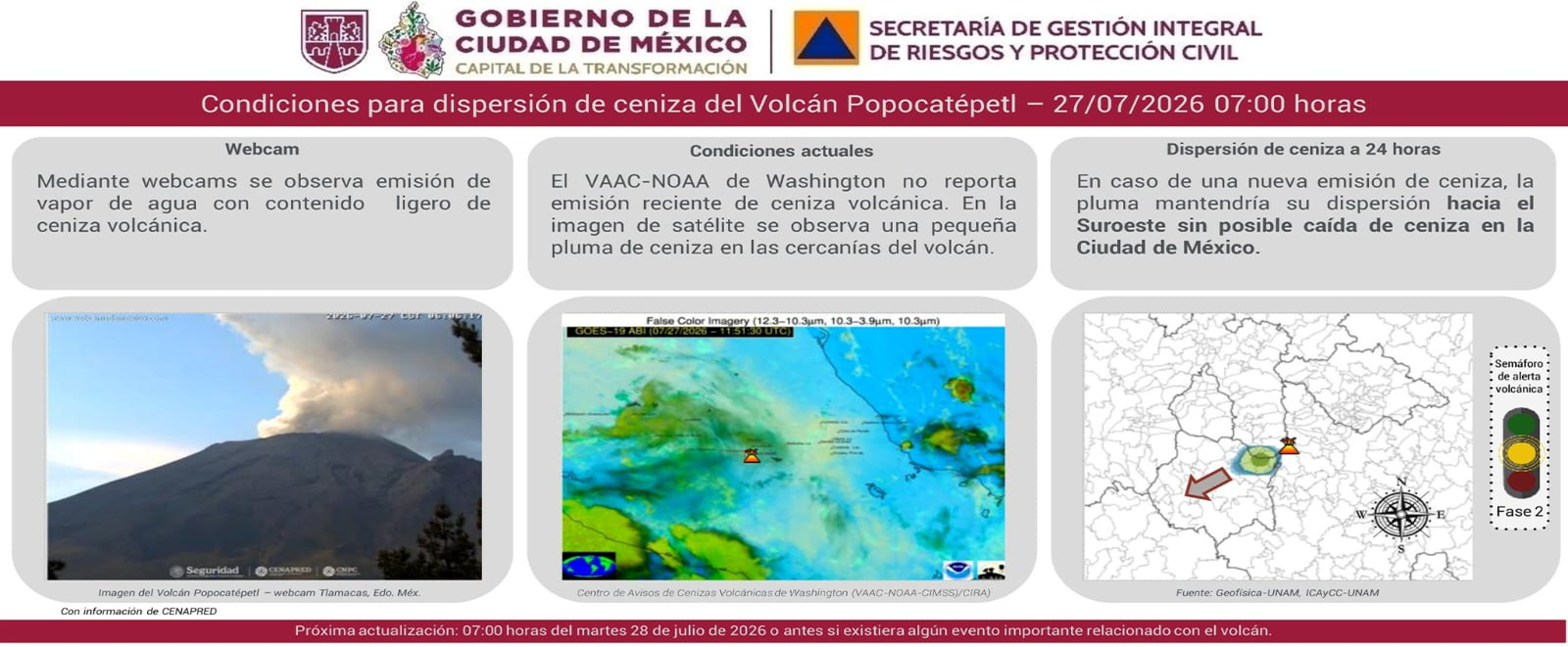 Información de Protección Civil