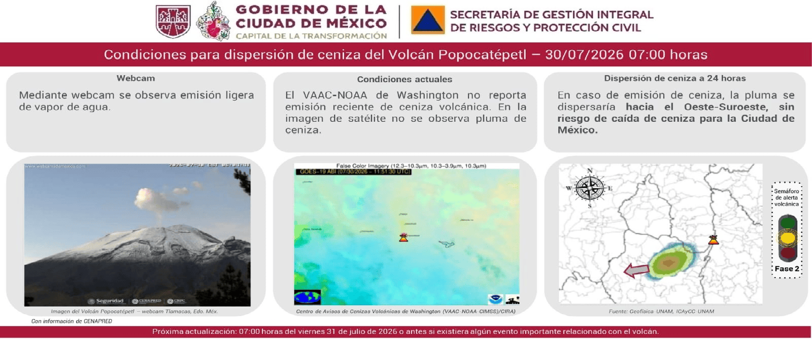 Información de Protección Civil