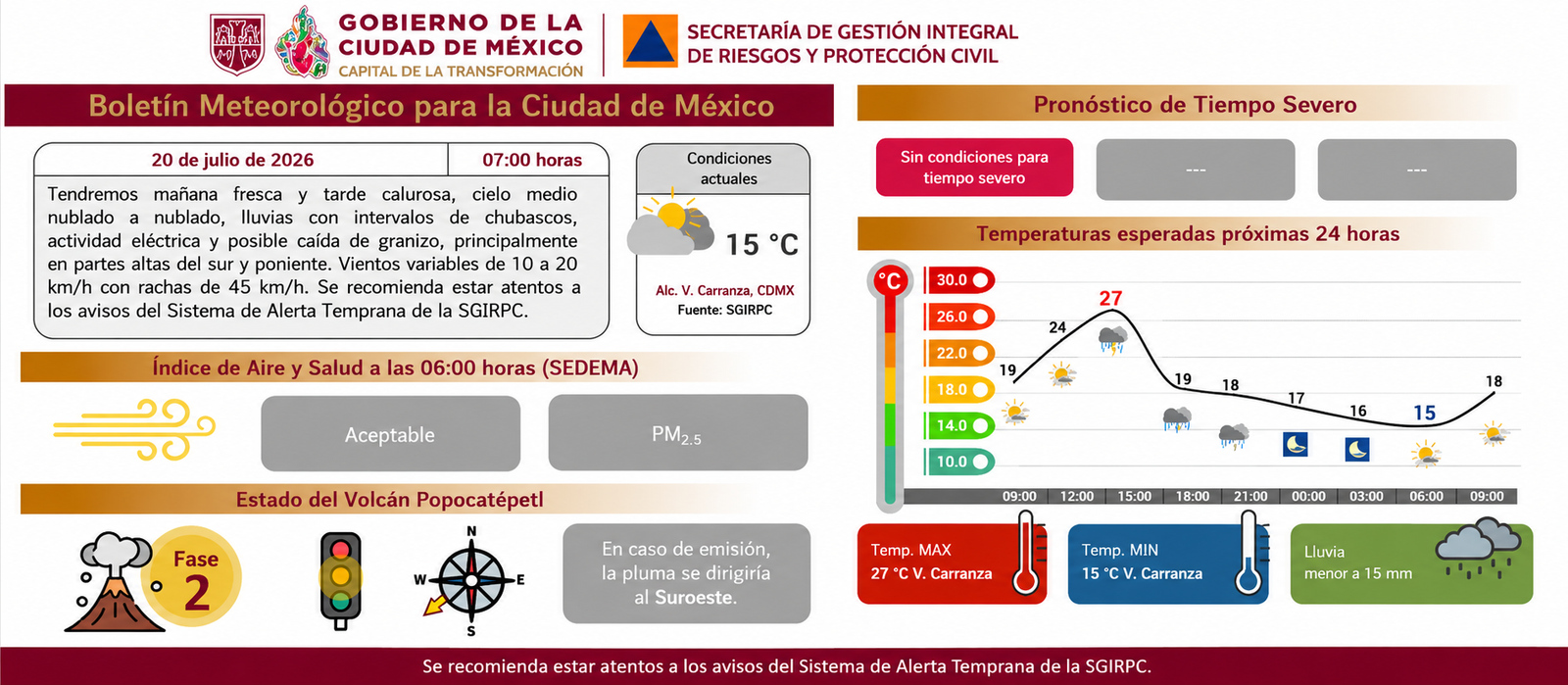 Información de Protección Civil