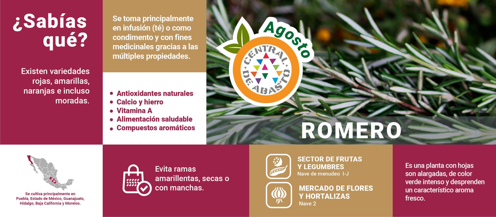 Frutas de temporada de julio