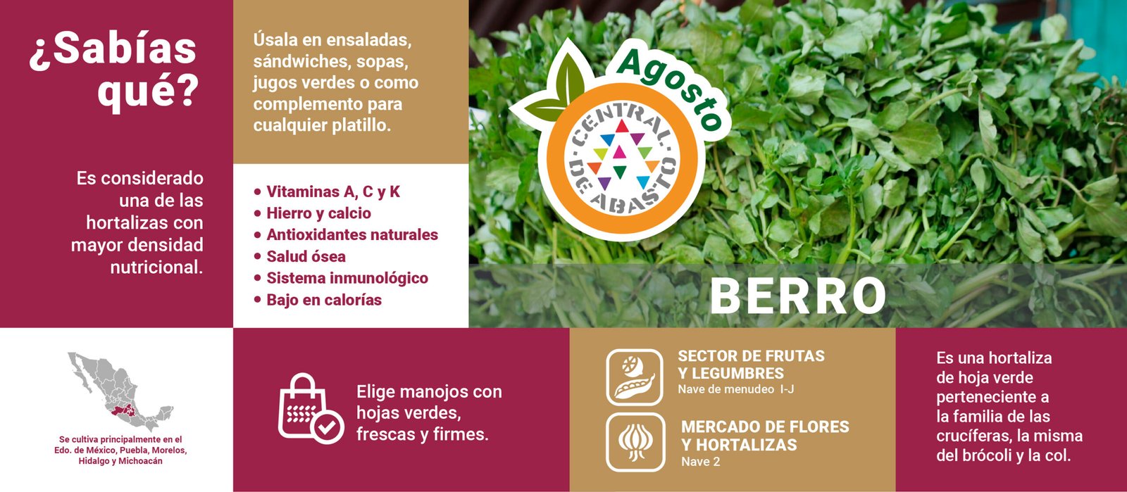 Frutas de temporada de julio