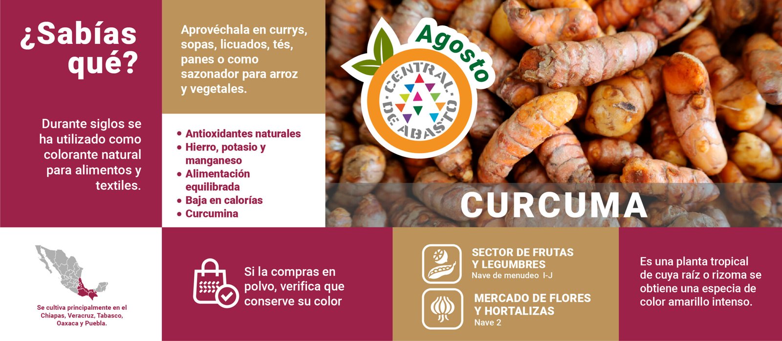 Frutas de temporada de julio