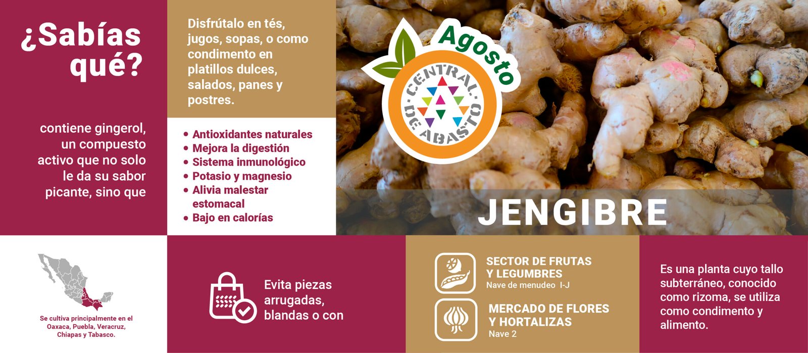 Frutas de temporada de agosto