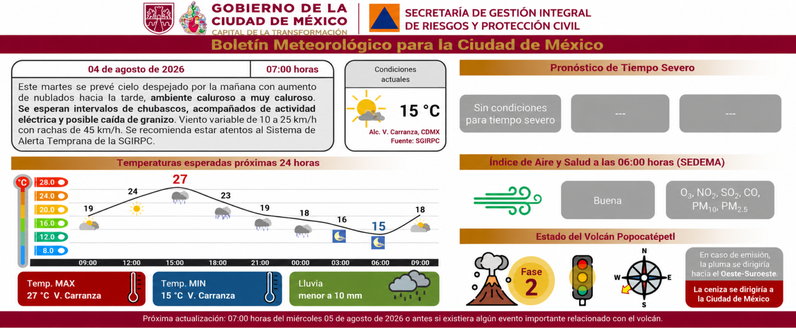 Información de Protección Civil