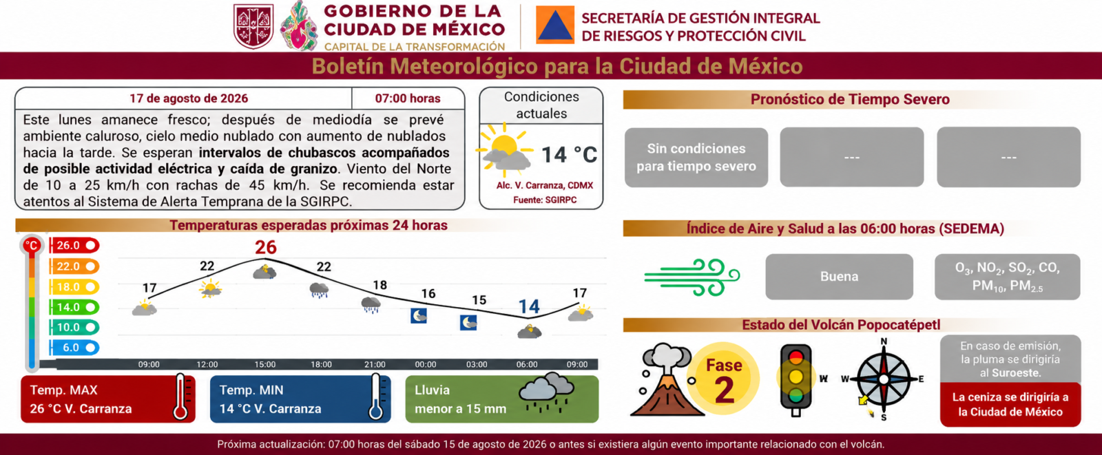 Información de Protección Civil