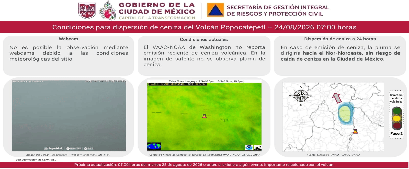 Información de Protección Civil
