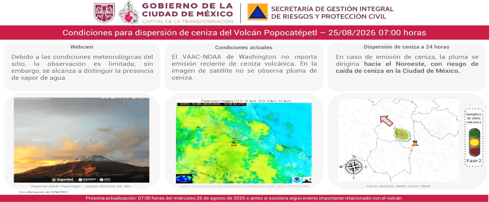 Información de Protección Civil