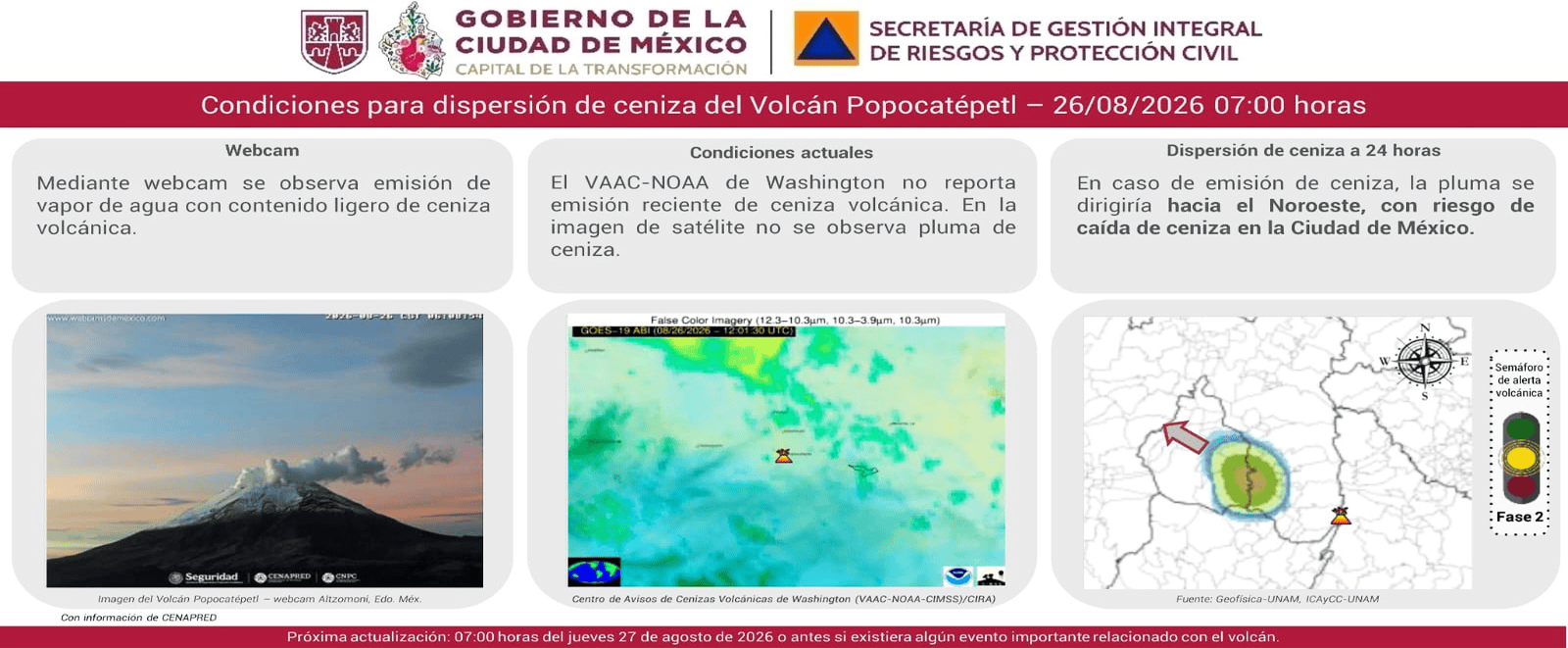 Información de Protección Civil