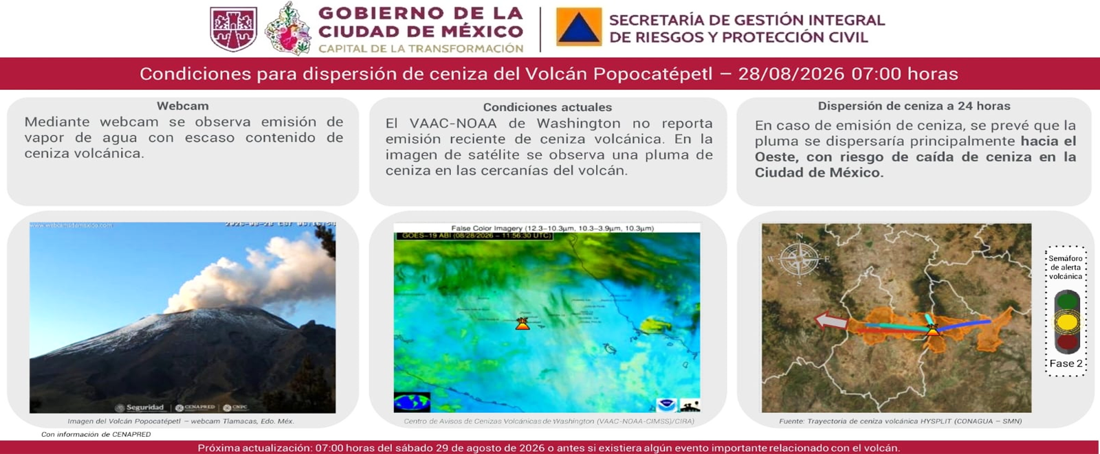 Información de Protección Civil