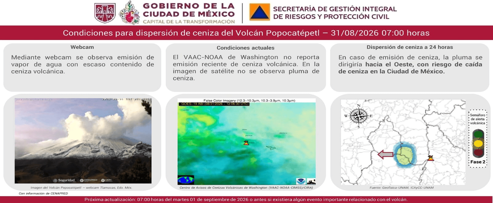 Información de Protección Civil