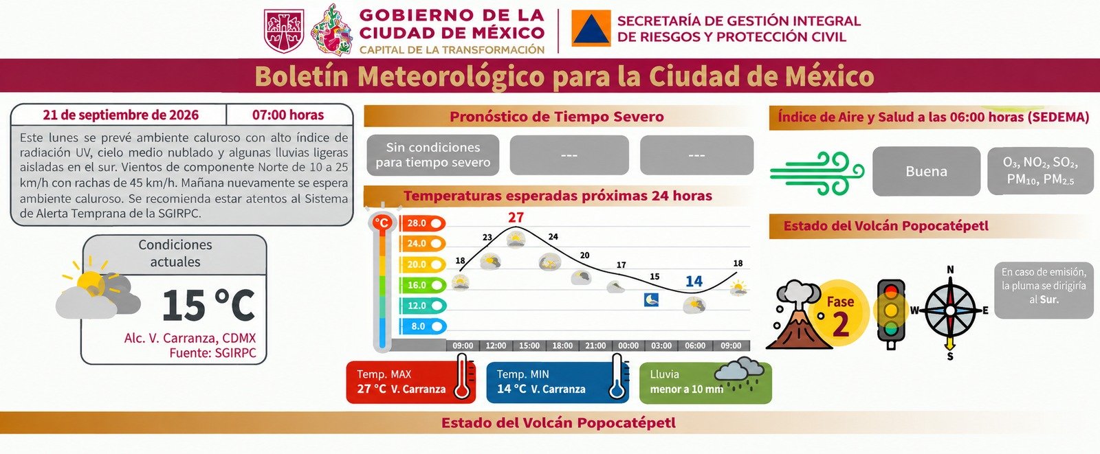 Información de Protección Civil