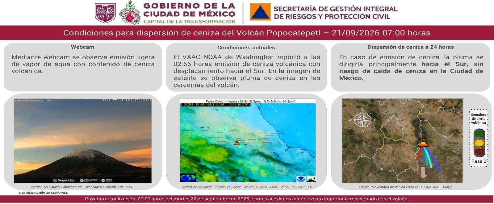 Información de Protección Civil