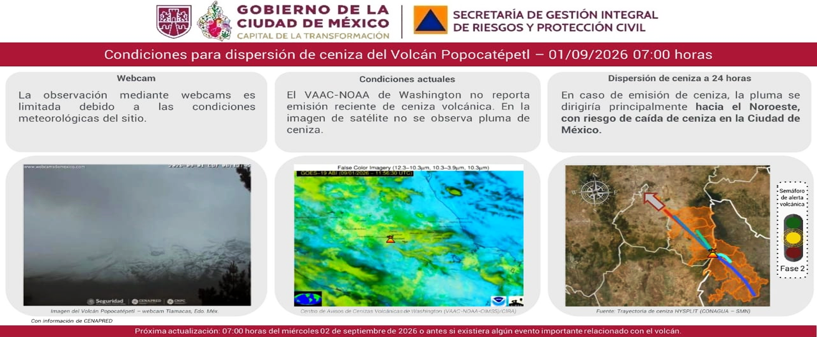 Información de Protección Civil