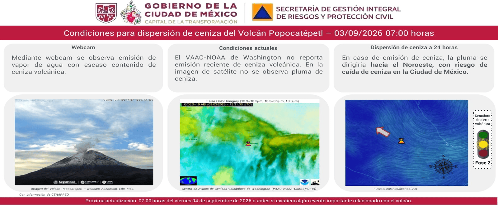 Información de Protección Civil