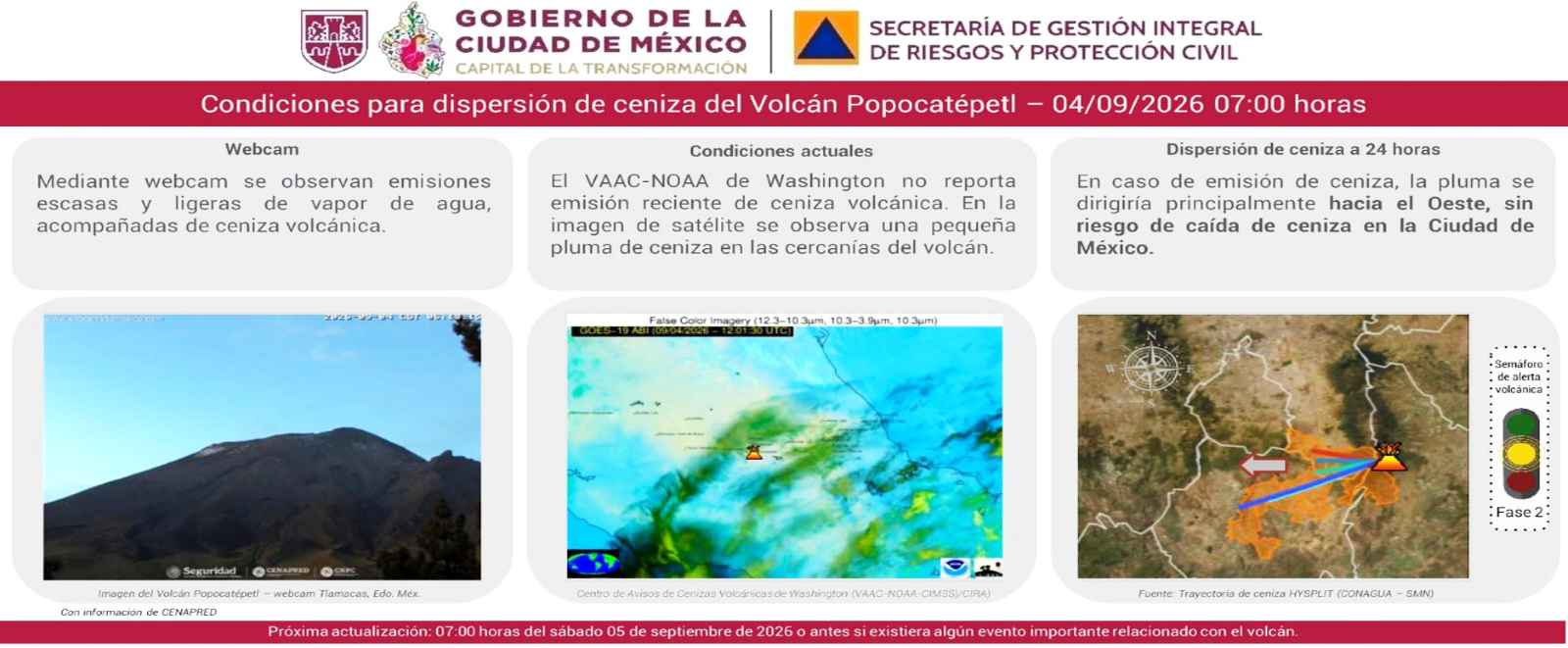 Información de Protección Civil