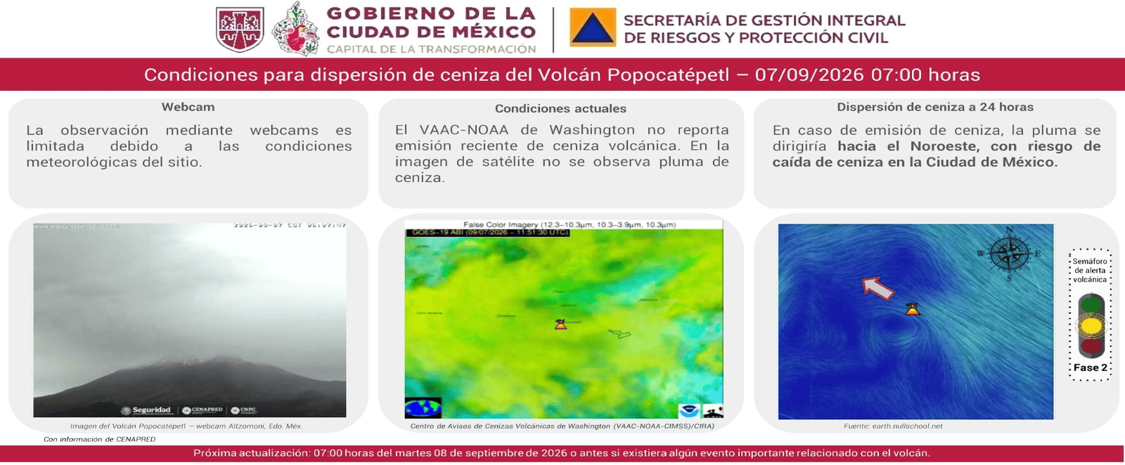 Información de Protección Civil