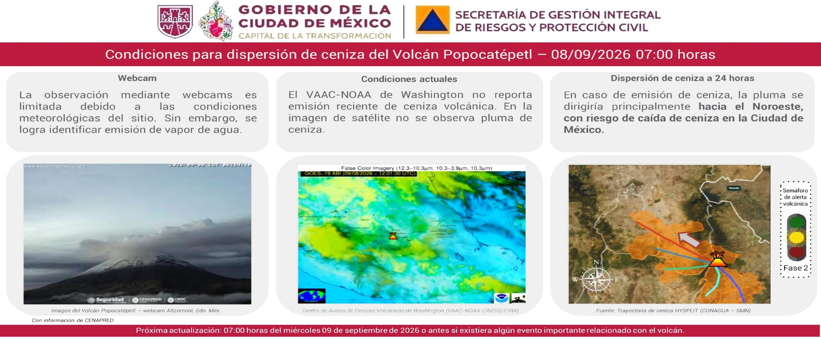Información de Protección Civil