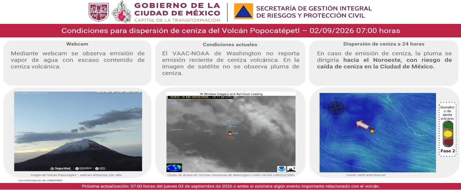 Información de Protección Civil
