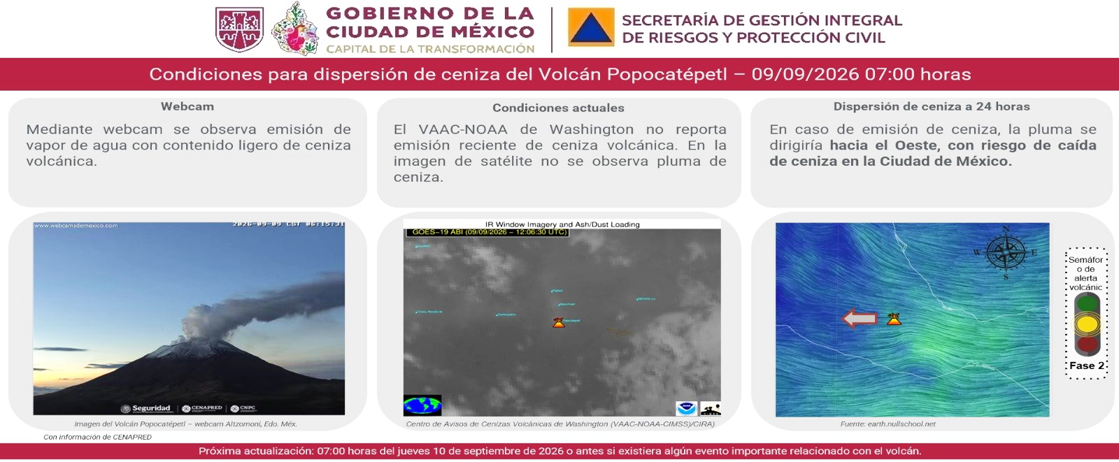 Información de Protección Civil