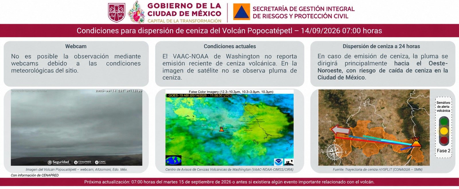 Información de Protección Civil