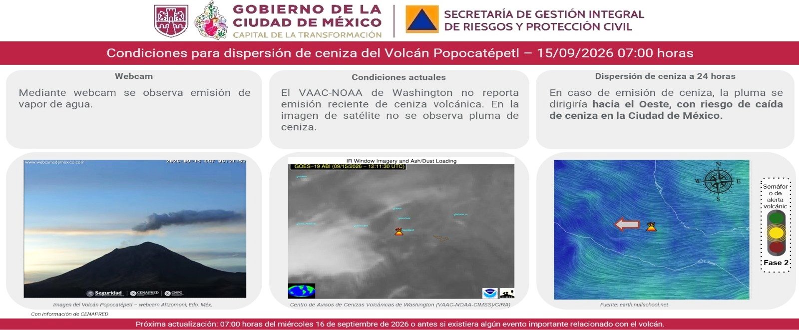 Información de Protección Civil