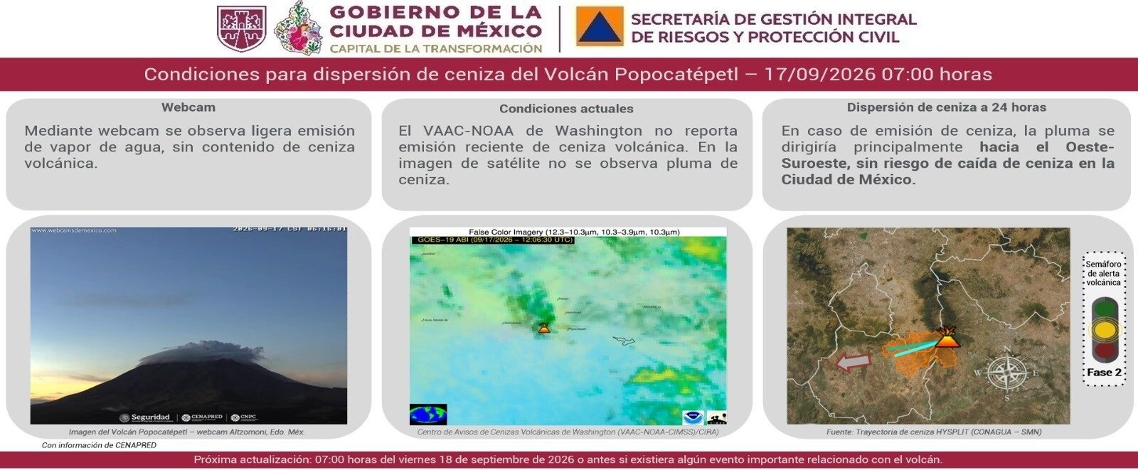 Información de Protección Civil