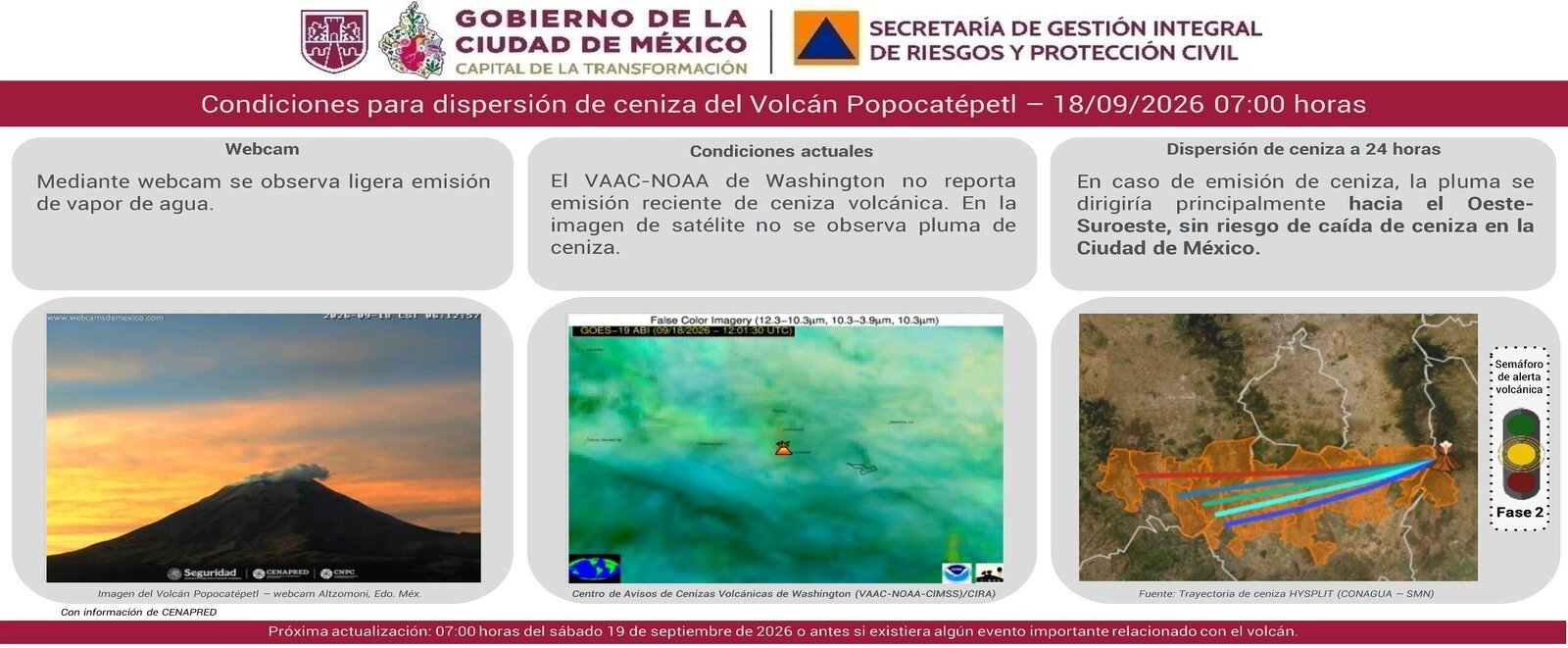 Información de Protección Civil