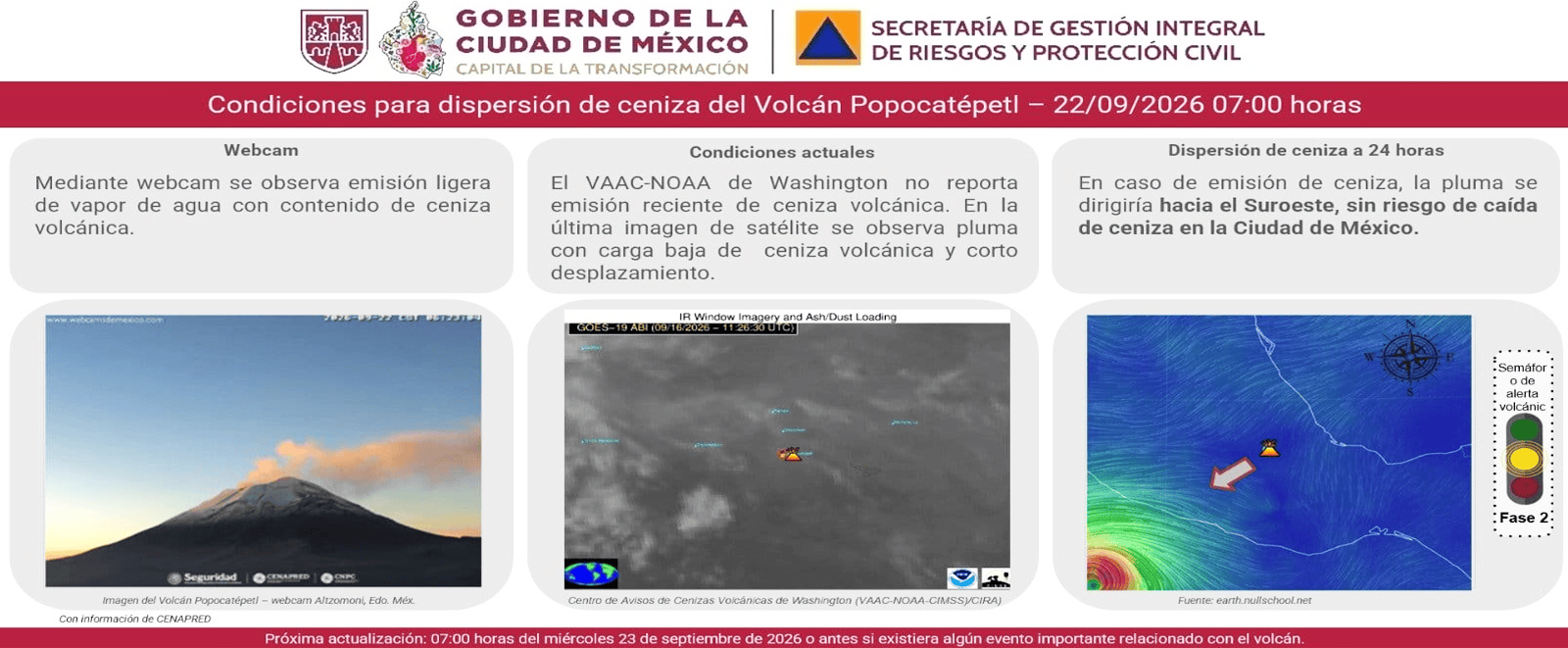 Información de Protección Civil