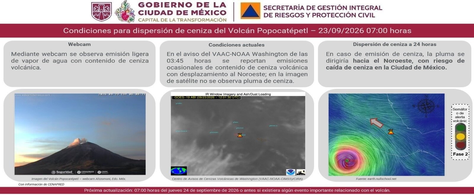 Información de Protección Civil
