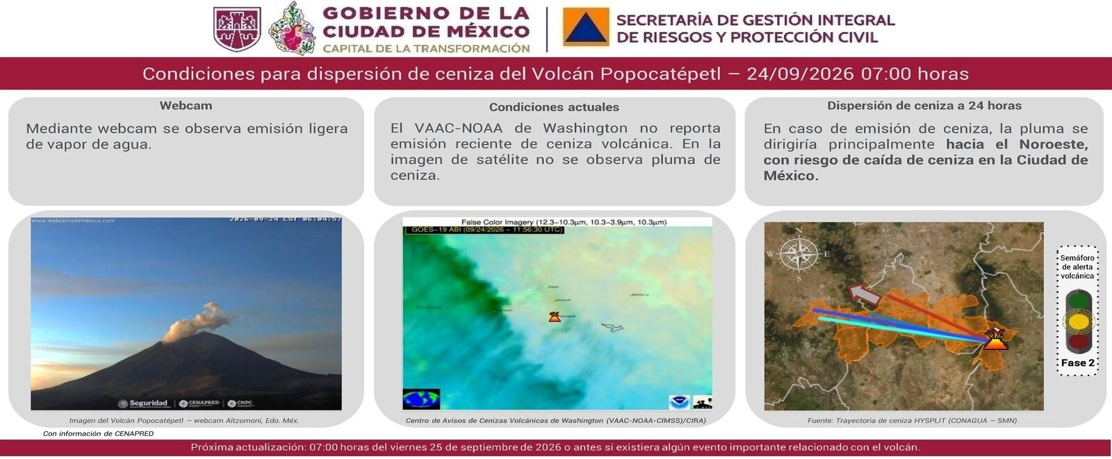 Información de Protección Civil