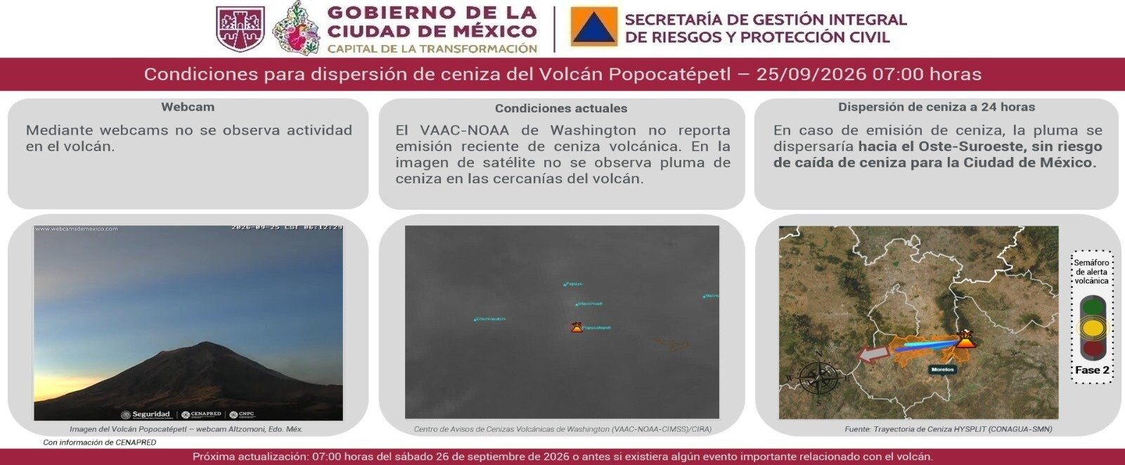 Información de Protección Civil