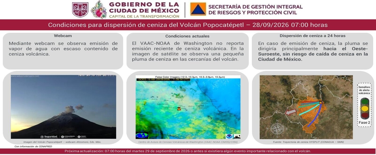 Información de Protección Civil