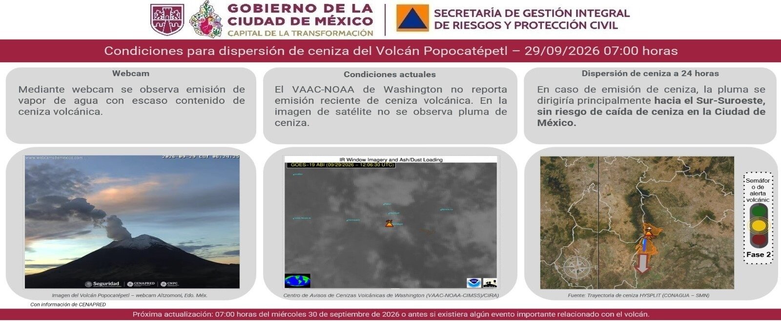 Información de Protección Civil