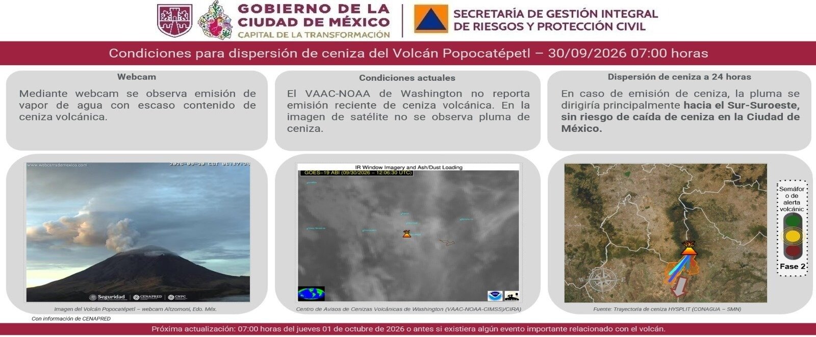 Información de Protección Civil