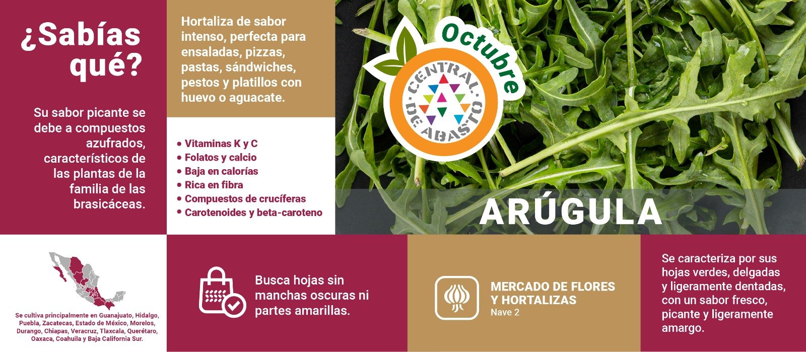 Frutas de temporada de agosto