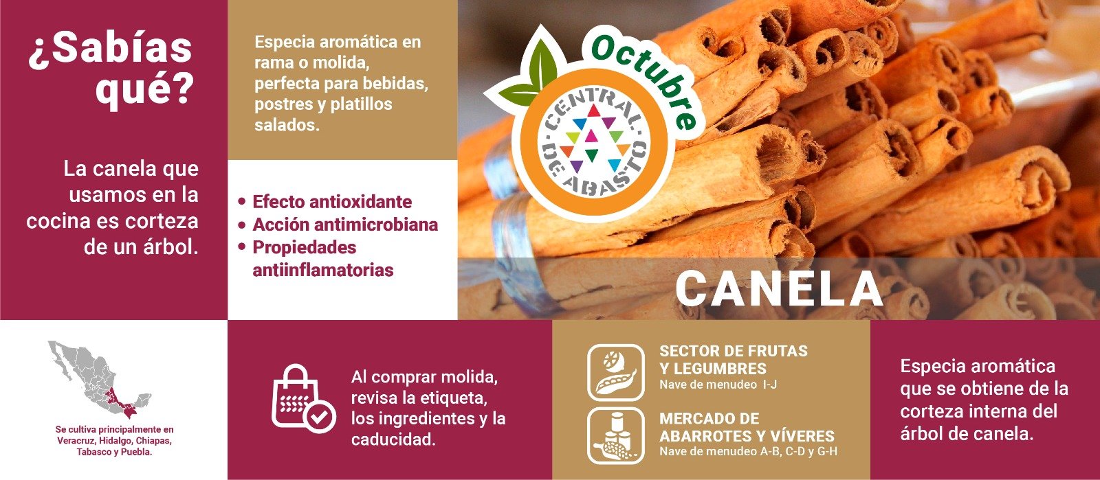 Frutas de temporada de agosto