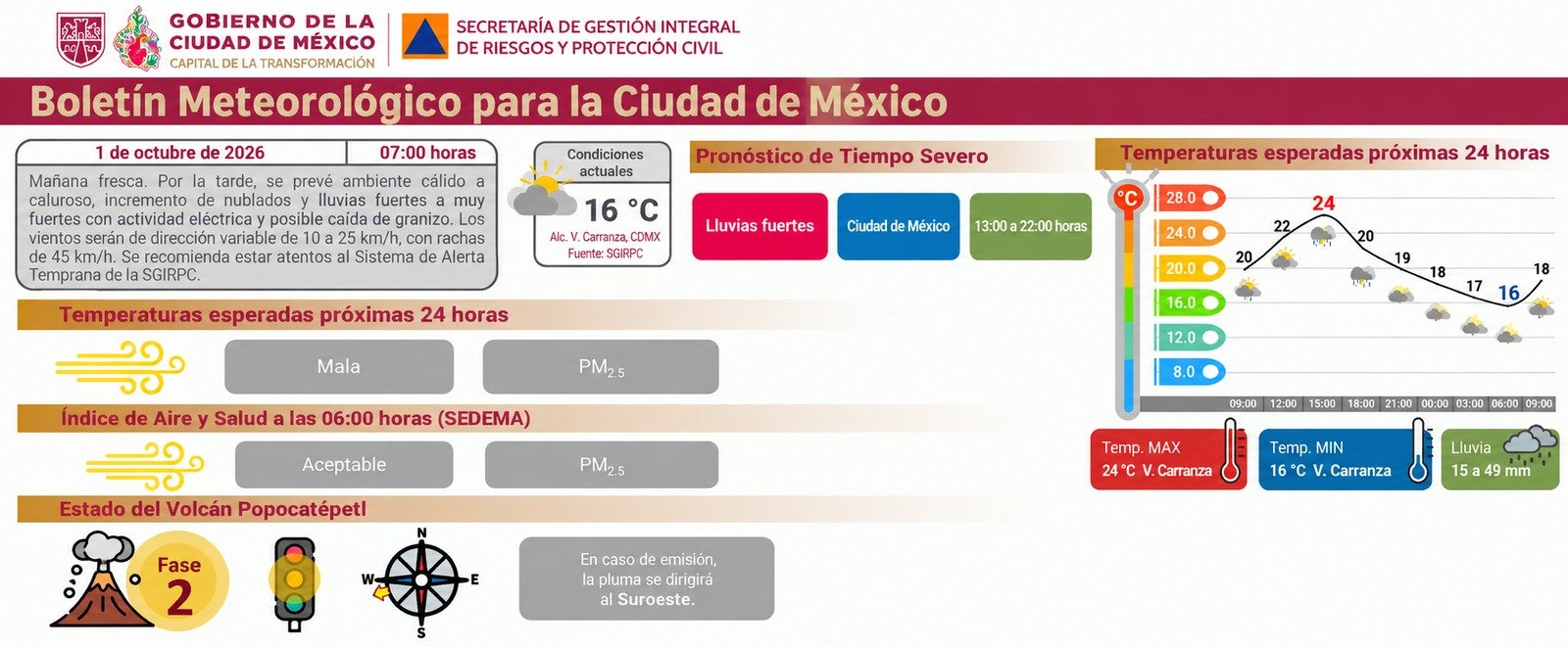 Información de Protección Civil