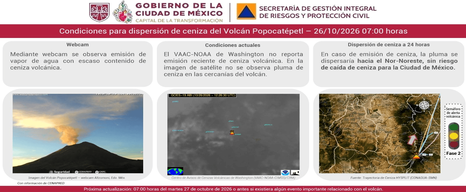 Información de Protección Civil