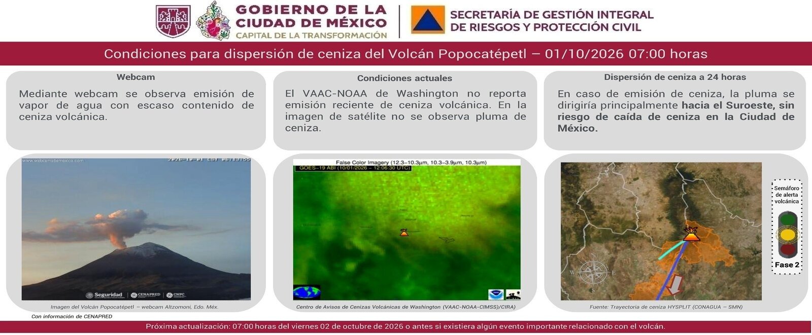 Información de Protección Civil