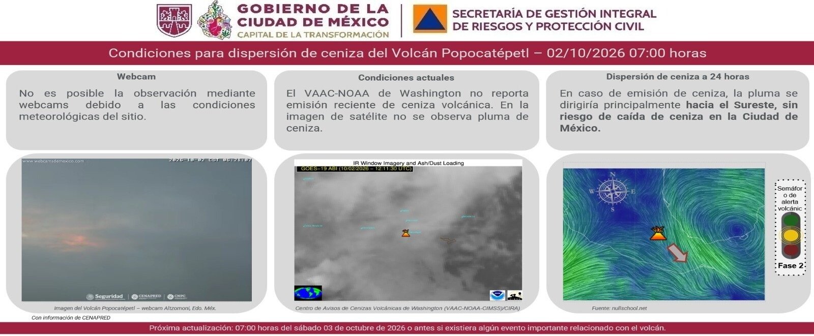 Información de Protección Civil