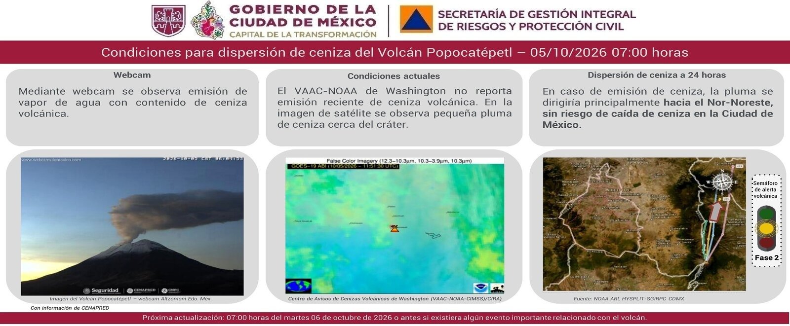 Información de Protección Civil