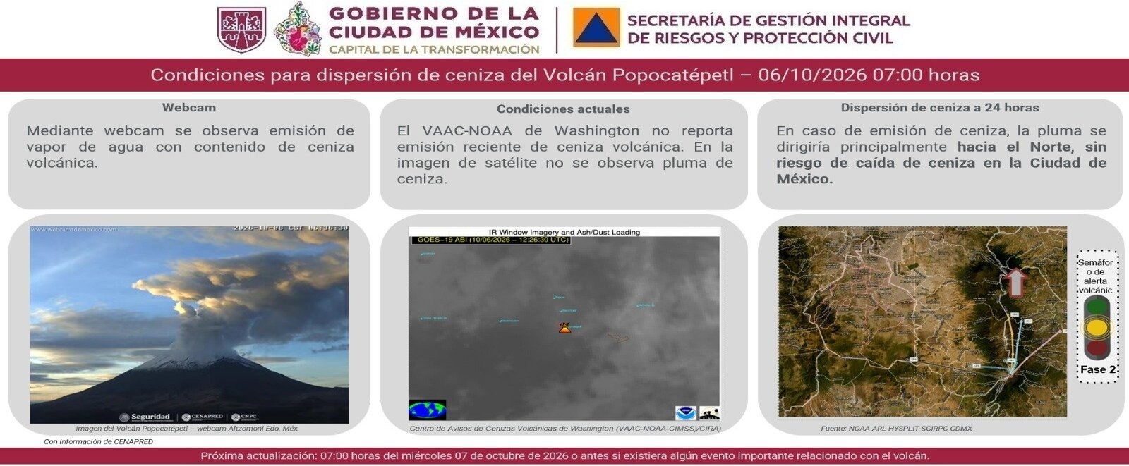 Información de Protección Civil
