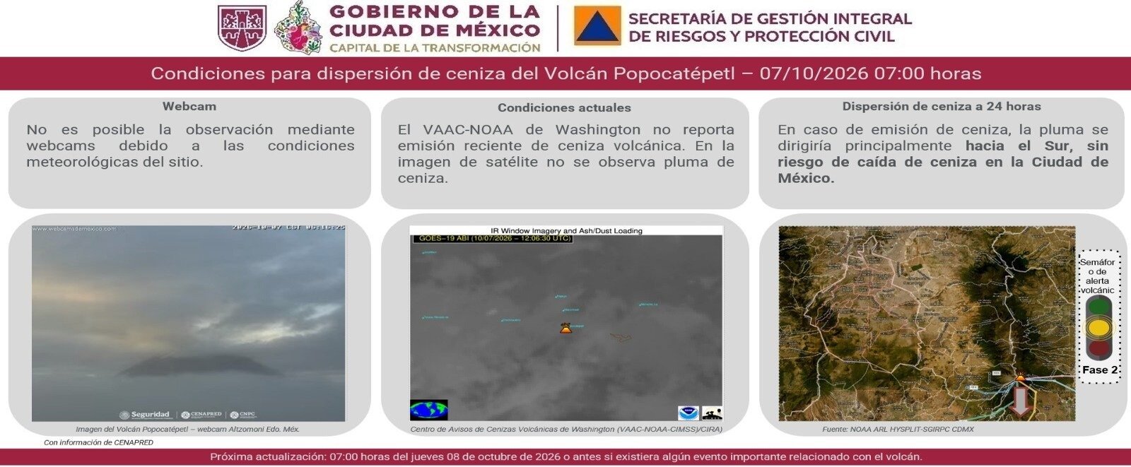 Información de Protección Civil