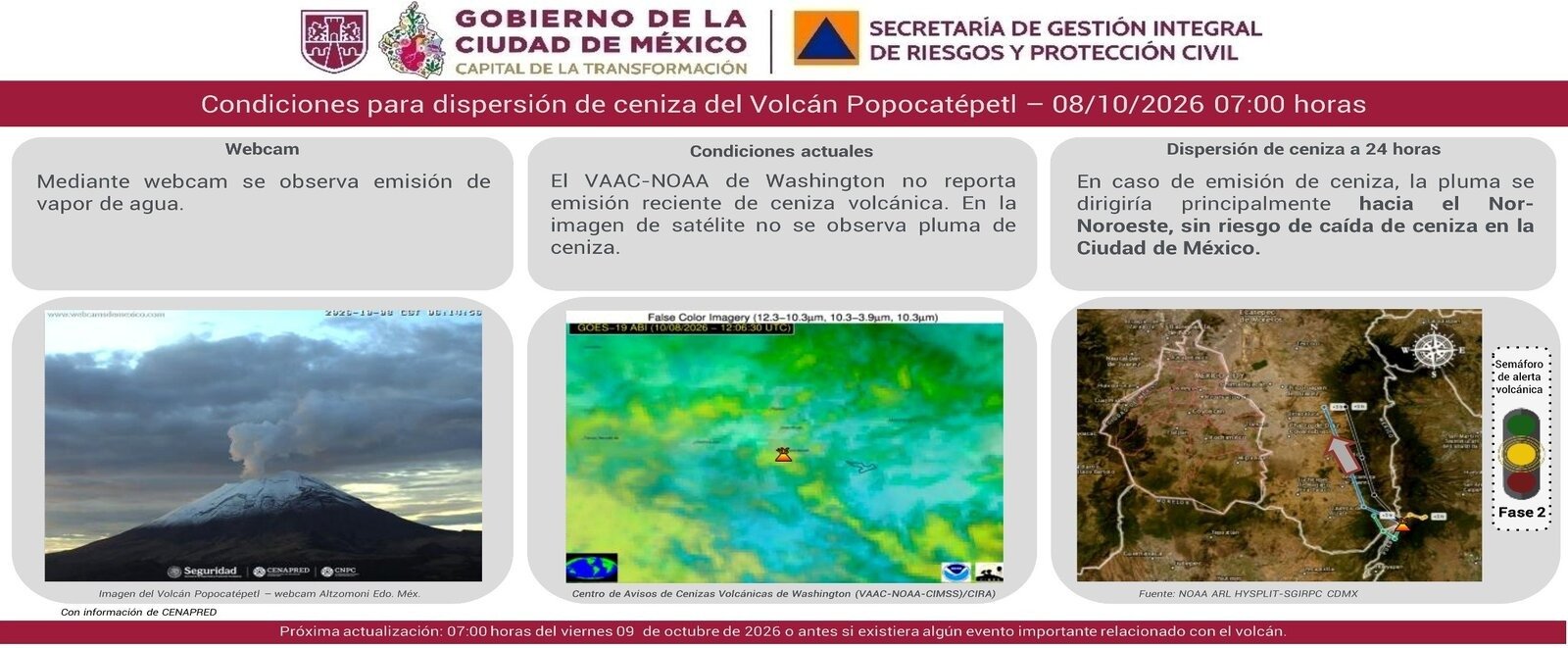 Información de Protección Civil