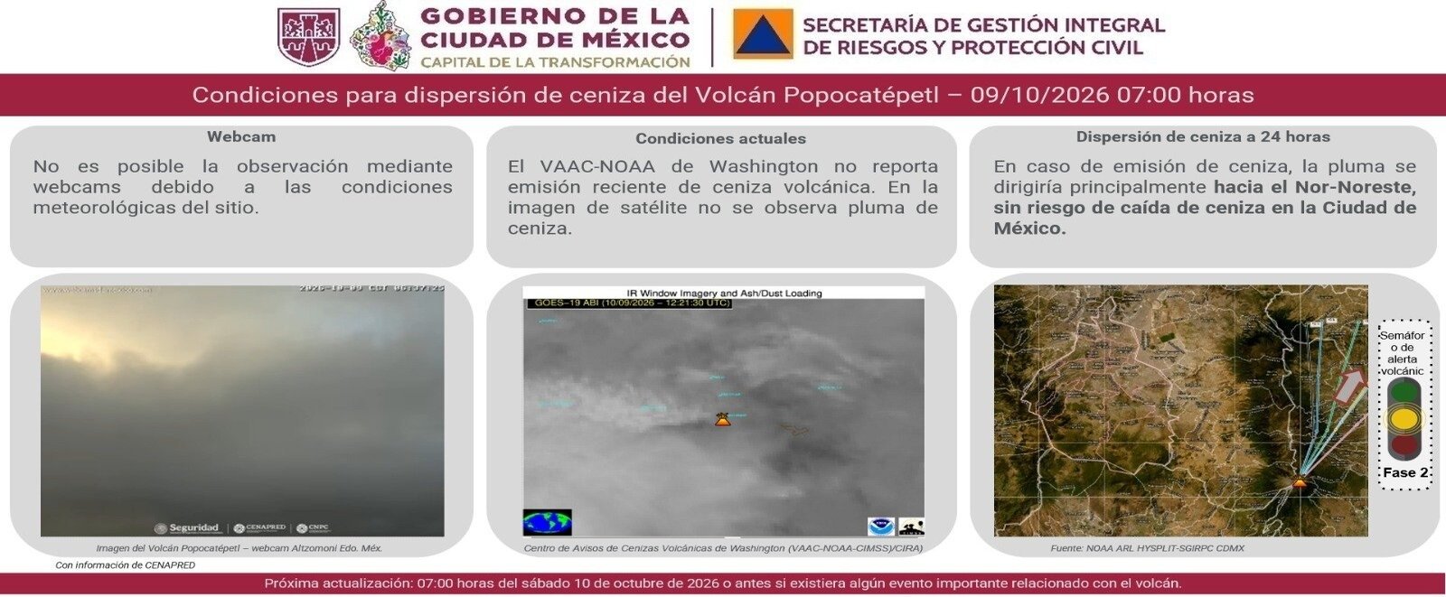 Información de Protección Civil