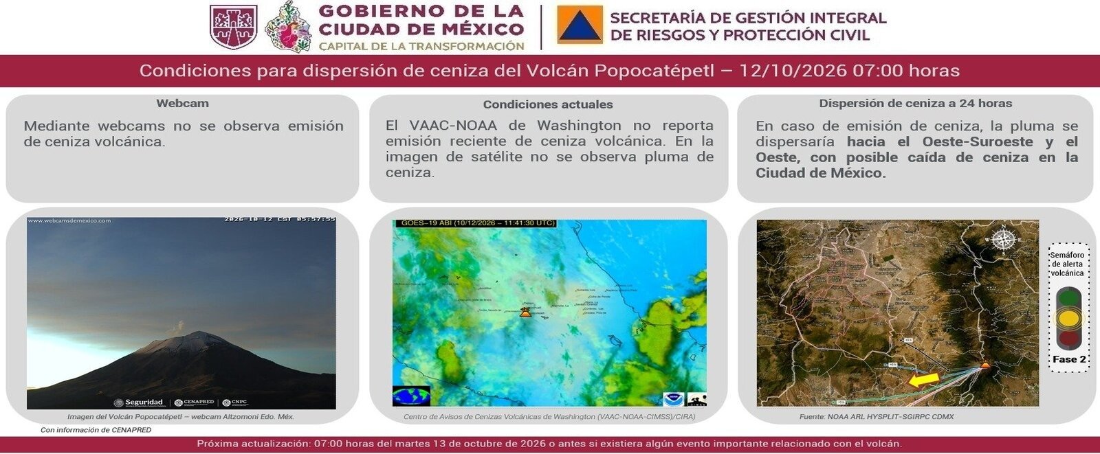 Información de Protección Civil